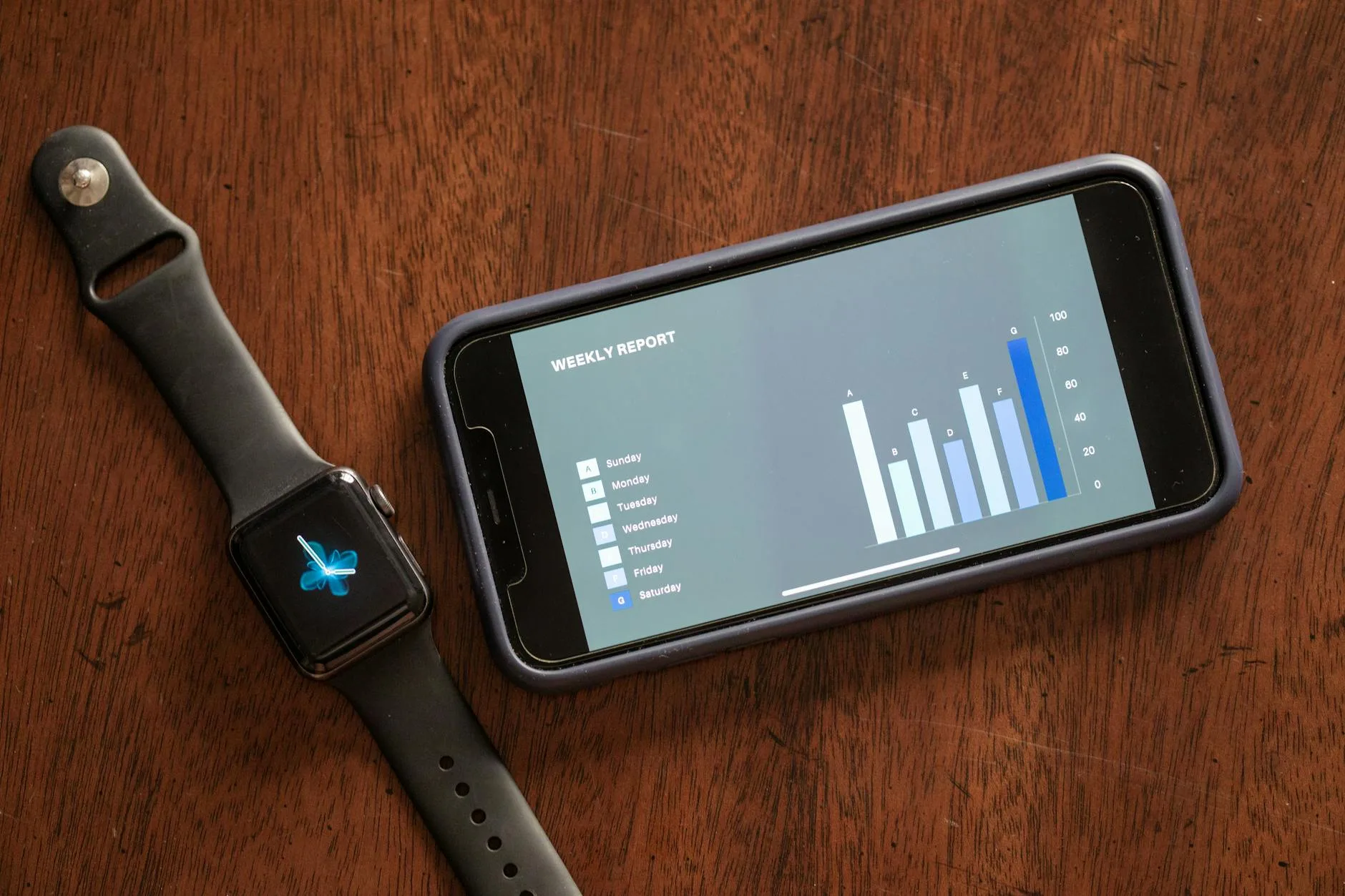 Fitness app on a smartphone showing heart rate workout data